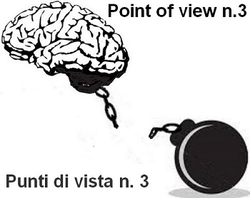 Point of view n. 3 , Punti di vista n. 3, performance