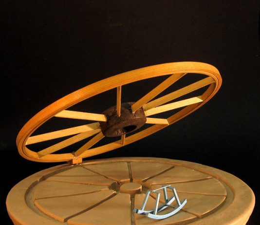 Feliscatus – Ruota immanente