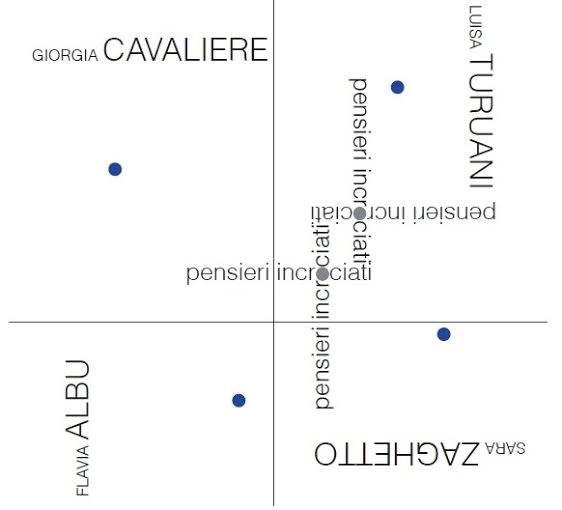 Pensieri Incrociatihttps://www.exibart.com/repository/media/eventi/2016/04/pensieri-incrociati.jpg