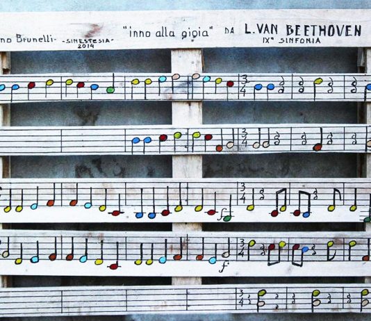 Lino Brunelli – La Sinestesia: colore, musica Lino Brunelli – La Sinestesia: colore, musica