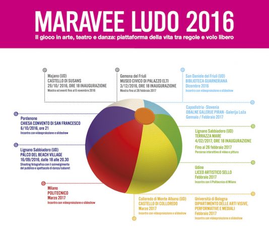 Maravee Ludo Maravee Ludo