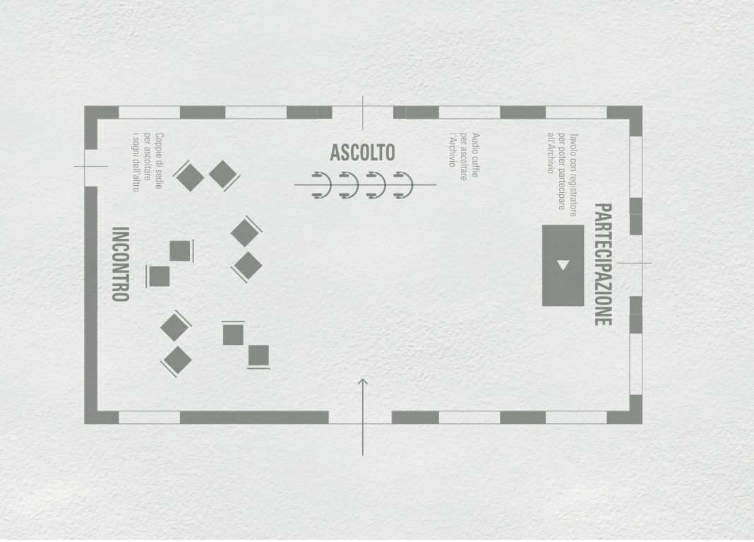 Archivio sonoro partecipato:  Elena Pugliese  – Il tuo sogno di ieri. Il tuo sogno di oggihttps://www.exibart.com/repository/media/eventi/2019/03/archivio-sonoro-partecipato-elena-pugliese-8211-il-tuo-sogno-di-ieri.-il-tuo-sogno-di-oggi-1068x767.jpg