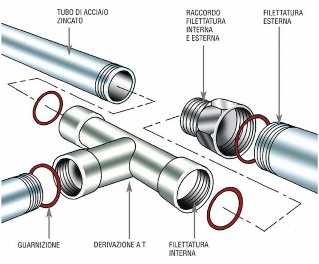 Camilla Gurgone – Problemi di idraulicahttps://www.exibart.com/repository/media/formidable/11/img/3cd/Senza-titolo-1-1068x884.jpg