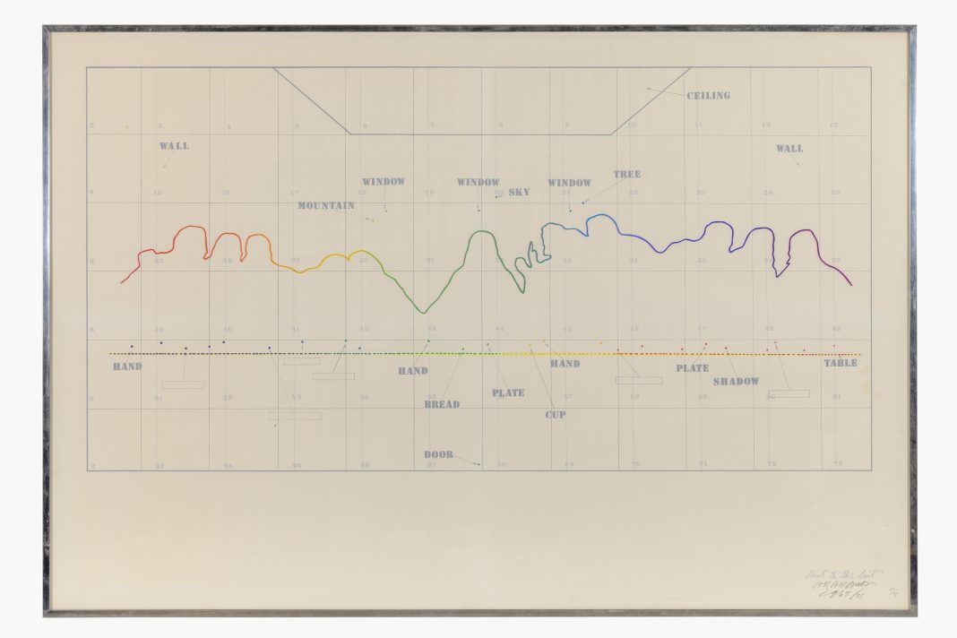 Shūsaku Arakawa – Il colore della mentehttps://www.exibart.com/repository/media/formidable/11/img/b43/01_Next-to-the-last_1967_71_photo@Roberto-Marossi-1068x712.jpg