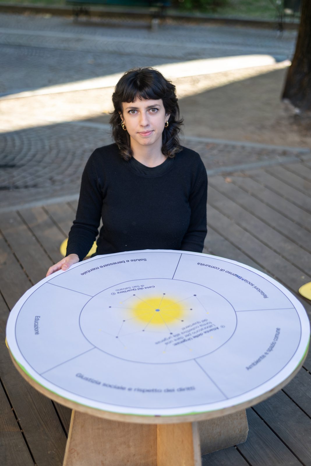 Urgency Toolkithttps://www.exibart.com/repository/media/formidable/11/img/c0f/Ritratti-Alessandra-3-1-1068x1602.jpg